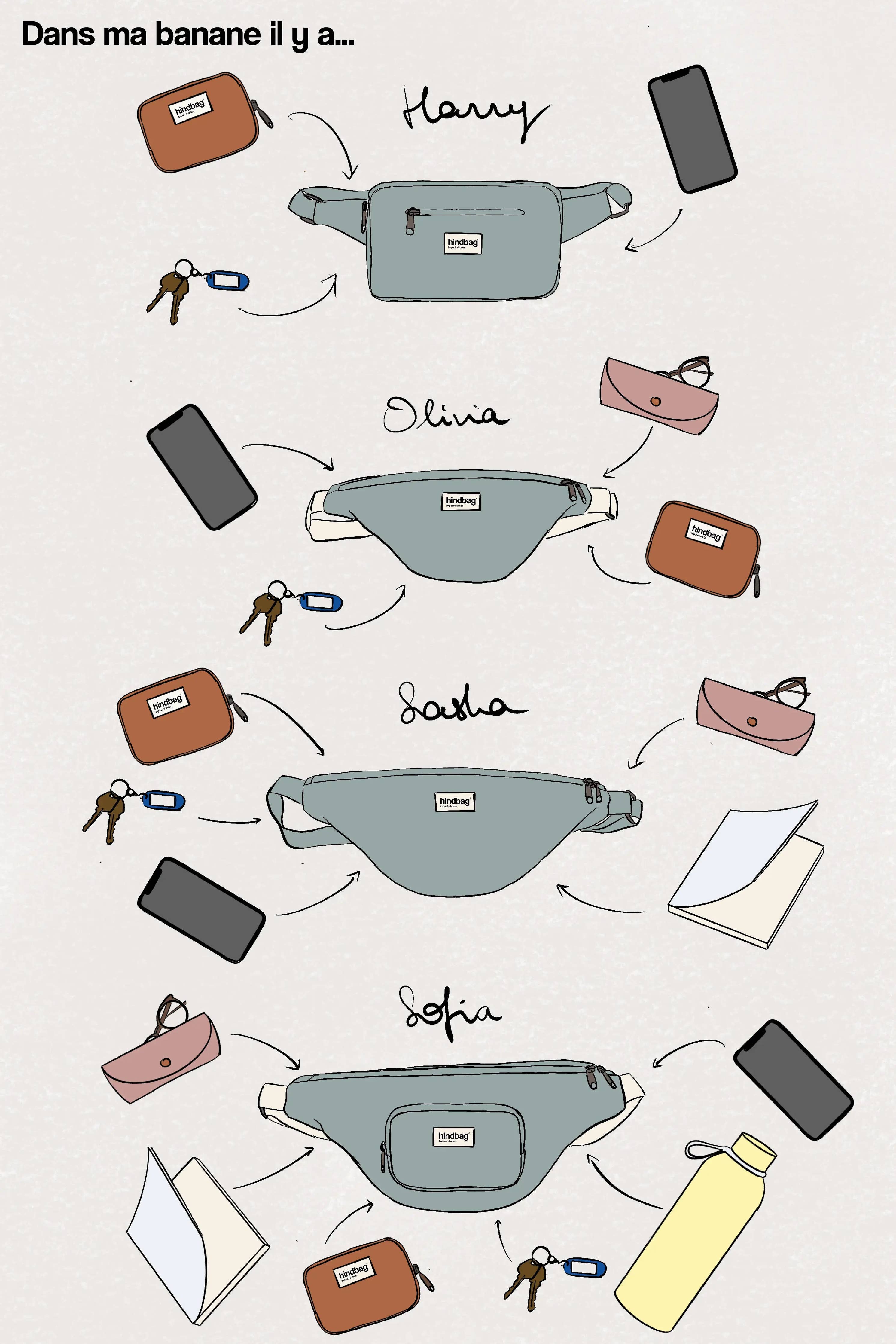 Schwarze Gürteltasche Sasha – Lifestyle-Ansicht, VomKaff
